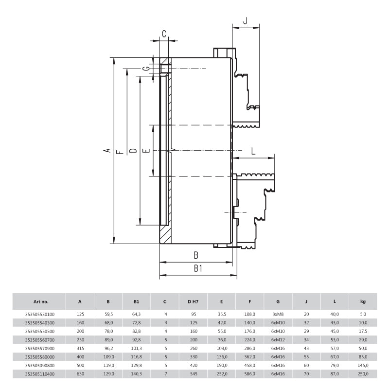 3-bakket centrerpatron Ø630 mm, stål, DIN 6350, bagmontering (cylindrisk holder) (3505–630)