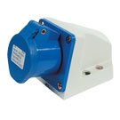 CE-materiel