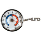 Termometer