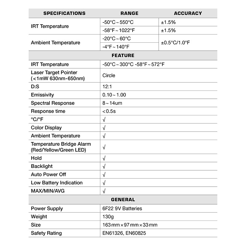Infrarødt termometer med cirkulær laser (-50 til 550 °C)