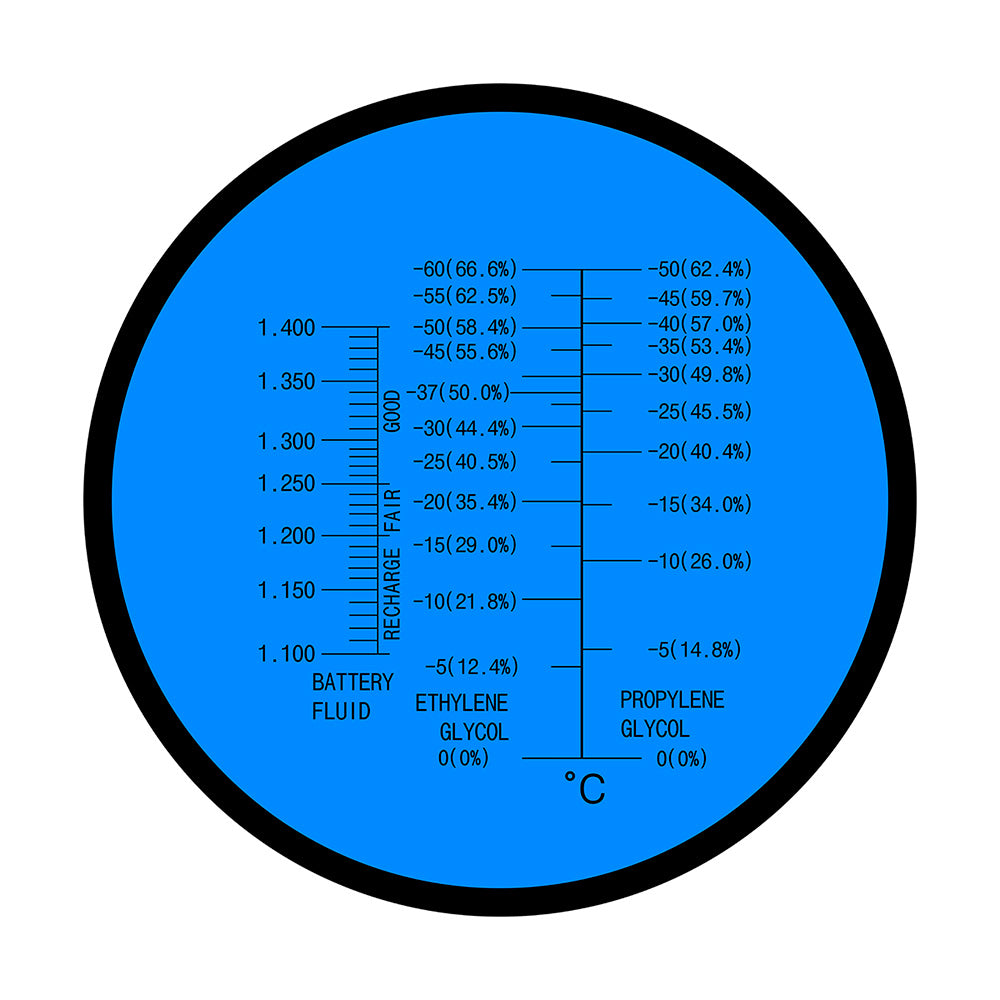 Refraktometer Auto Glycol 0–66% (EG/PG/BF) med "ATC" (0–66% / 0–62% / 1,10–1,40)