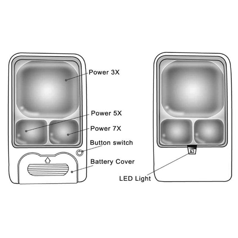 Håndlup 3X/5X/7X forstørrelse og LED-lyskilde (flad model)