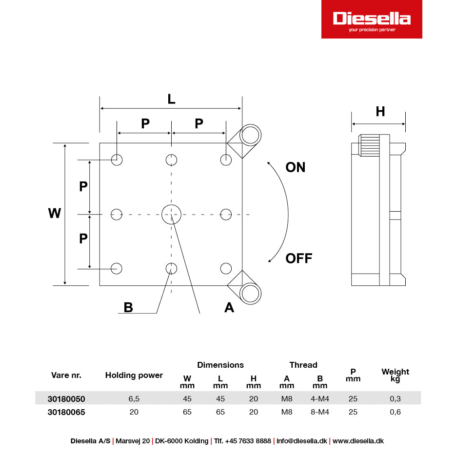 Magnetholdeplade 65 × 65 mm med M8 og 8xM4-gevindhul