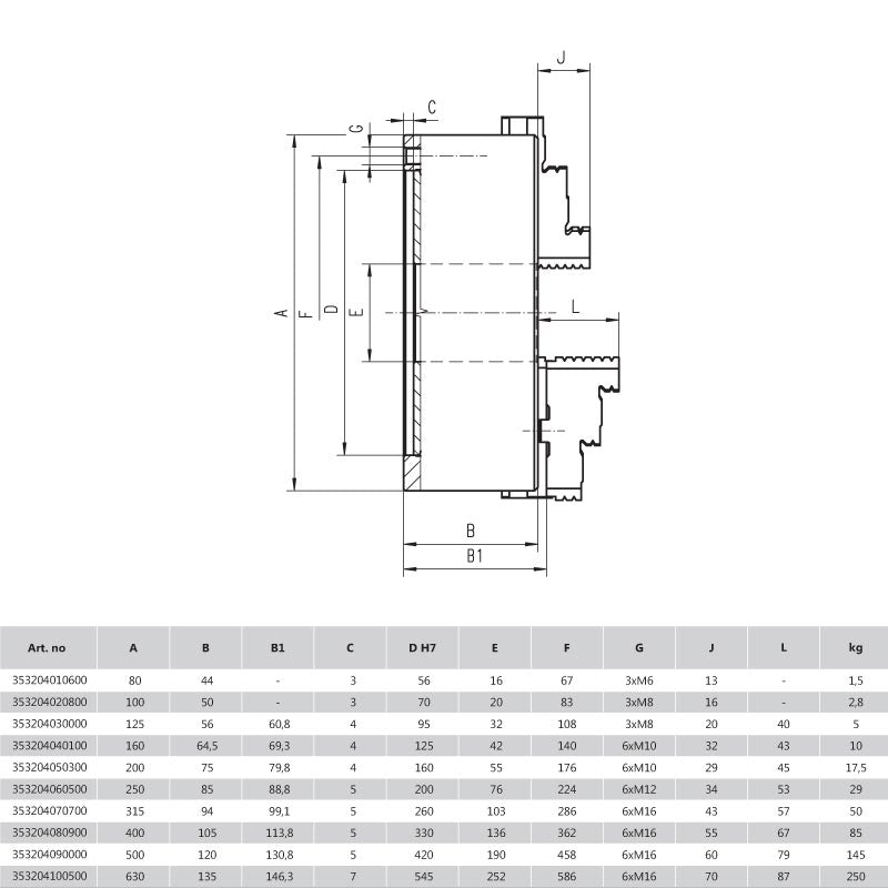 3-bakket centrerpatron Ø125 mm, støbejern, DIN 6350, bagmontering (cylindrisk holder) (3204–125)