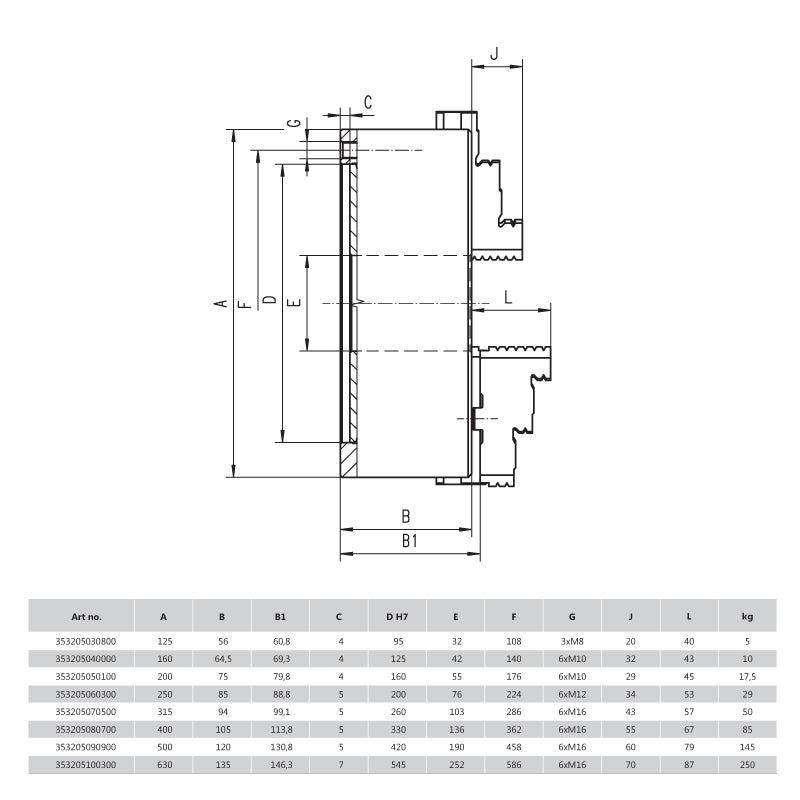 3-bakket centrerpatron Ø250 mm, støbejern, DIN 6350, bagmontering (cylindrisk holder) (3205–250)
