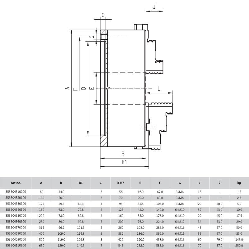 3-bakket centrerpatron Ø125 mm, stål, DIN 6350, bagmontering (cylindrisk holder) (3504–125)