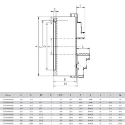 Centrerpatroner 4-bakket