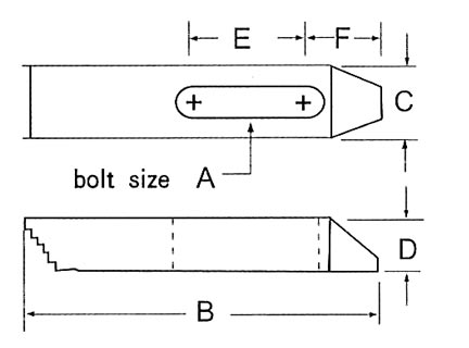 Spændejern med trappefortanding M10 × 101 mm