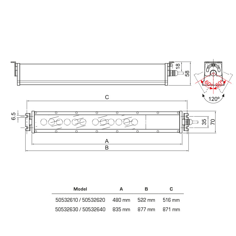 LED-maskinlys "VICTOR" 870 mm oval form AC+DC 24 V