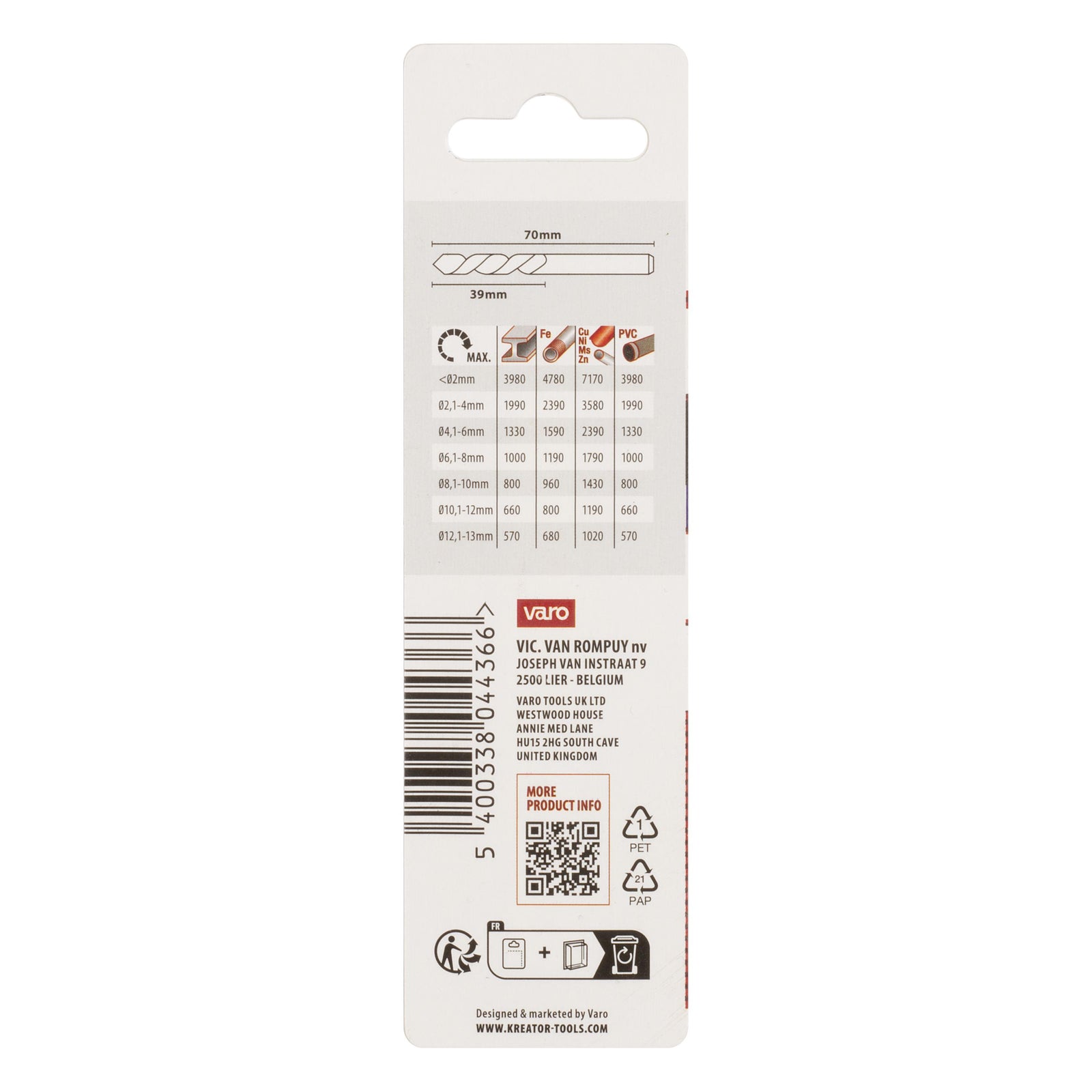 HSS-Tin metalbor 3,5 mm