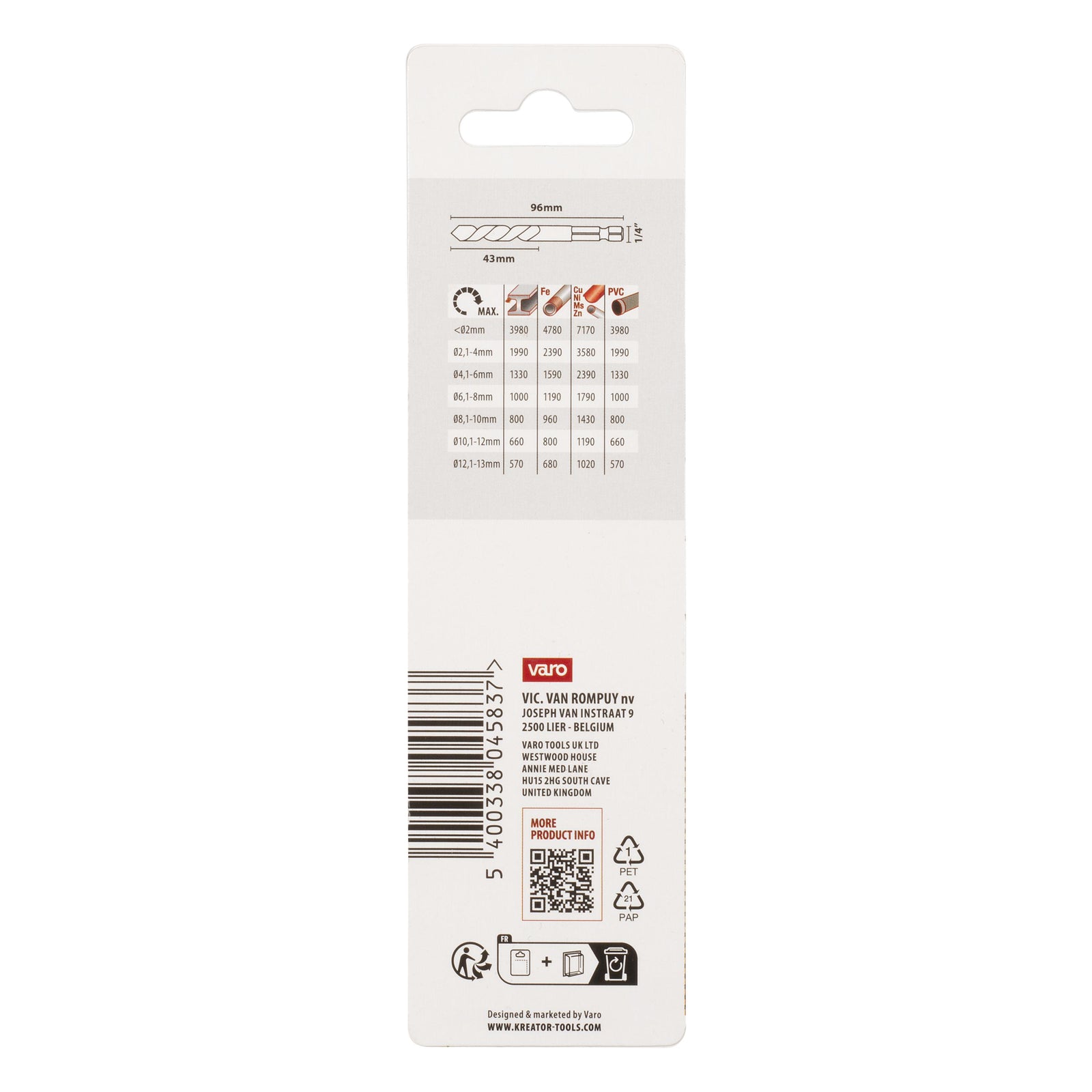 HSS Metalbor HEX 4,0 mm - 2 stk - AKKU