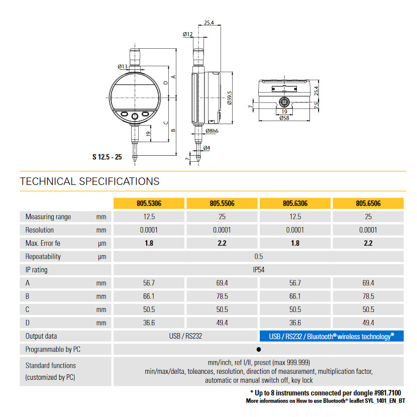 Digitalt måleur S_Dial WORK NANO 25,0 × 0,0001 mm IP54