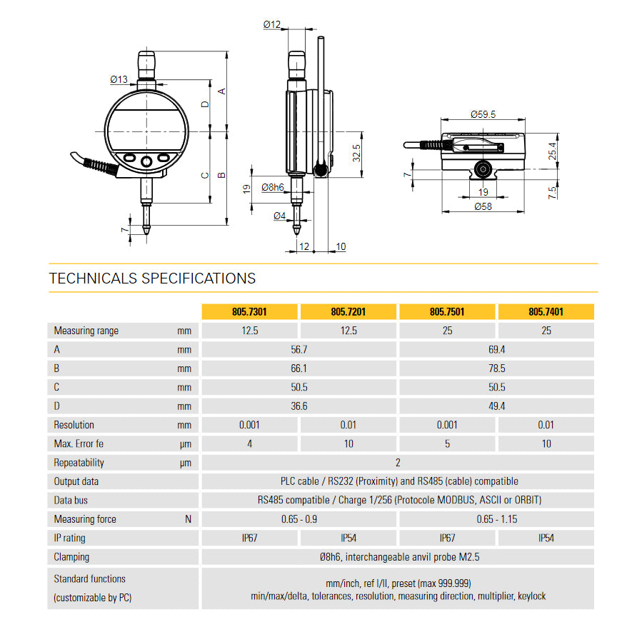 Digitalt måleur S_DIAL WORK PLC 25,0 × 0,001 mm IP67