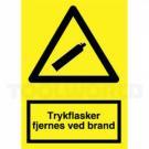  brand, 210x297mm Trykflasker fjernes ved